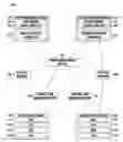 Fig. 01 - System for operating a vessel