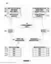 Fig. 02 - System for operating a vessel