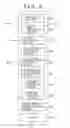 Fig. 07 - Defect correcting apparatus and defect correcting method