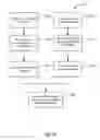 Fig. 57 - MODULAR BUILDING UTILITIES SYSTEMS AND METHODS