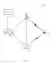Fig. 02 - COVERAGE GAP MITIGATION FOR WIDE BROADCAST AREA NETWORKS