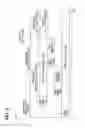 Fig. 03 - In-vehicle apparatus
