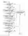 Fig. 04 - In-vehicle apparatus