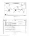 Fig. 03 - Short range wireless networks