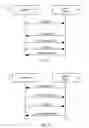 Fig. 05 - Short range wireless networks