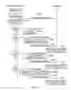 Fig. 11 - Short range wireless networks