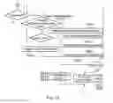 Fig. 13 - Short range wireless networks