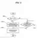 Fig. 05 - Portable device