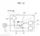 Fig. 12 - Portable device