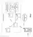 Fig. 04 - Power management unit for configurable receiver and transmitter and methods for use therewith