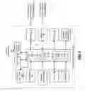 Fig. 05 - Power management unit for configurable receiver and transmitter and methods for use therewith
