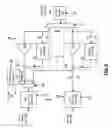 Fig. 10 - Power management unit for configurable receiver and transmitter and methods for use therewith