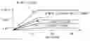 Fig. 01 - Method of controlling RF transmissions to mitigate interference with critical care medical equipment