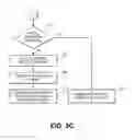 Fig. 06 - MU MIMO support with highly directional antennas