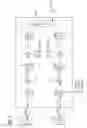 Fig. 03 - Method for transmitting magnetic resonance signals with double frequency conversion