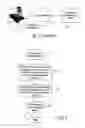 Fig. 02 - Multimedia emergency services