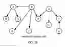 Fig. 04 - Methods and apparatuses for transmission of an alert to multiple devices