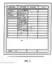 Fig. 07 - Methods and apparatuses for transmission of an alert to multiple devices