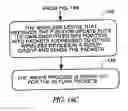 Fig. 20 - Methods and apparatuses for transmission of an alert to multiple devices