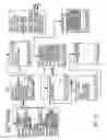 Fig. 25 - Methods and apparatuses for transmission of an alert to multiple devices