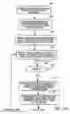 Fig. 27 - Methods and apparatuses for transmission of an alert to multiple devices