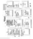 Fig. 34 - Methods and apparatuses for transmission of an alert to multiple devices