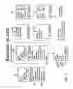 Fig. 35 - Methods and apparatuses for transmission of an alert to multiple devices