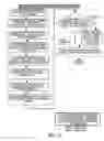Fig. 46 - Methods and apparatuses for transmission of an alert to multiple devices