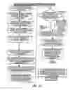 Fig. 49 - Methods and apparatuses for transmission of an alert to multiple devices