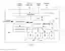 Fig. 03 - METHOD AND SYSTEM FOR PROFILING DATA COMMUNICATION ACTIVITY OF USERS OF MOBILE DEVICES
