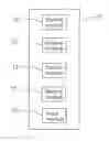 Fig. 01 - MOBILE TERMINAL AND METHOD FOR LOCKING MESSAGE