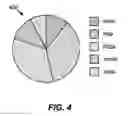 Fig. 05 - Heterogeneous network access on devices with one or more network interfaces