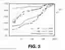 Fig. 06 - Heterogeneous network access on devices with one or more network interfaces