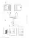 Fig. 02 - Method and system for providing pattern based enterprise applications for organizing, automating, and synchronizing processes for mobile communication devices