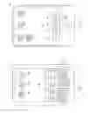 Fig. 04 - Method and system for providing pattern based enterprise applications for organizing, automating, and synchronizing processes for mobile communication devices