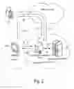 Fig. 03 - METHOD FOR CALL CONTROL WHEN SETTING UP A COMMUNICATION LINK