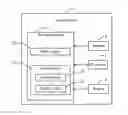 Fig. 01 - CALL MANAGEMENT METHOD FOR MOBILE PHONE