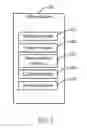 Fig. 03 - CALL MANAGEMENT METHOD FOR MOBILE PHONE
