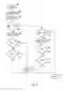 Fig. 05 - Apparatus and method for communication