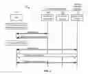 Fig. 03 - Method and apparatus to enable a UE to return to a wireless network after failure to obtain service