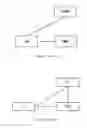 Fig. 03 - Method and device for improving network discovery and selection