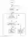 Fig. 01 - Method and apparatus for providing seamless call handoff between networks that use dissimilar transmission methods