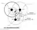 Fig. 01 - Method and system for controlling cell reselections on a computing device