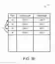 Fig. 06 - Method and system for controlling cell reselections on a computing device