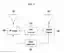 Fig. 04 - Method and server for estimating position of mobile node