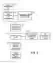 Fig. 03 - System and method of performing location analytics