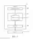 Fig. 04 - Method of Discontinuous Reception and Wireless Communication Device in Wireless Communication System