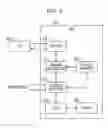 Fig. 03 - Radio base station, control apparatus, and abnormality detection method