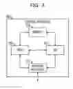 Fig. 04 - Radio base station, control apparatus, and abnormality detection method
