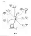 Fig. 05 - Buffer status report control for creating transmission gaps